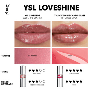 YSL Loveshine Candy Glaze Lip Gloss Stick